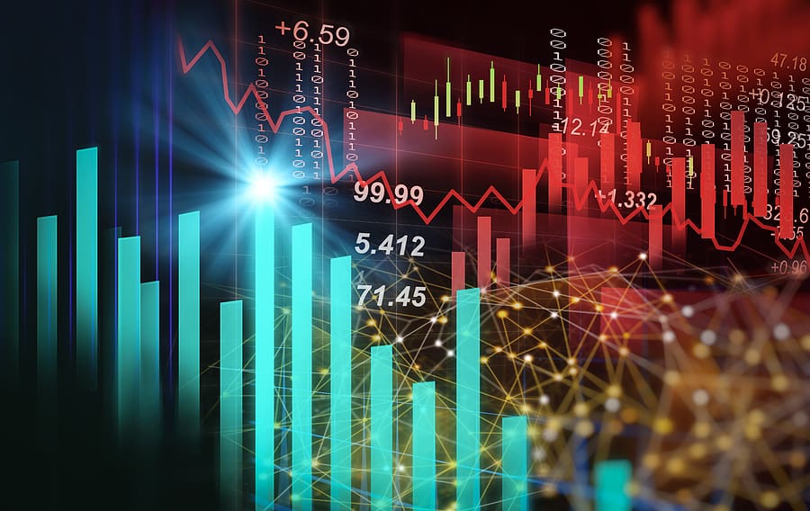 Global Markets Retreat – Friday, May 8, 2026