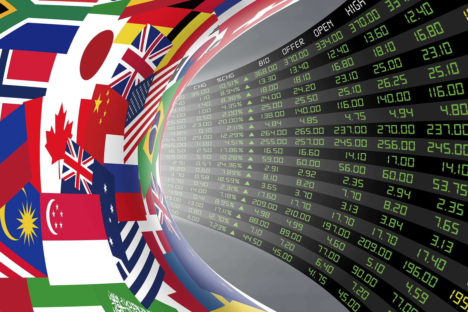 Overseas Overnight Trading for Friday, June 5, 2026